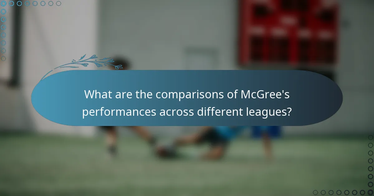 What are the comparisons of McGree's performances across different leagues?