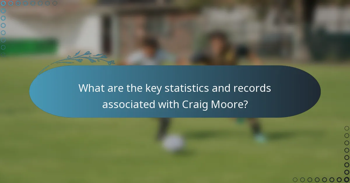 What are the key statistics and records associated with Craig Moore?